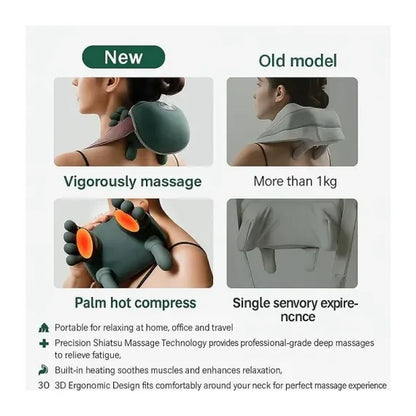 Aparat Masaj Cervical Shiatsu cu Încălzire Infraroșu pentru Gât, Umeri și Spate