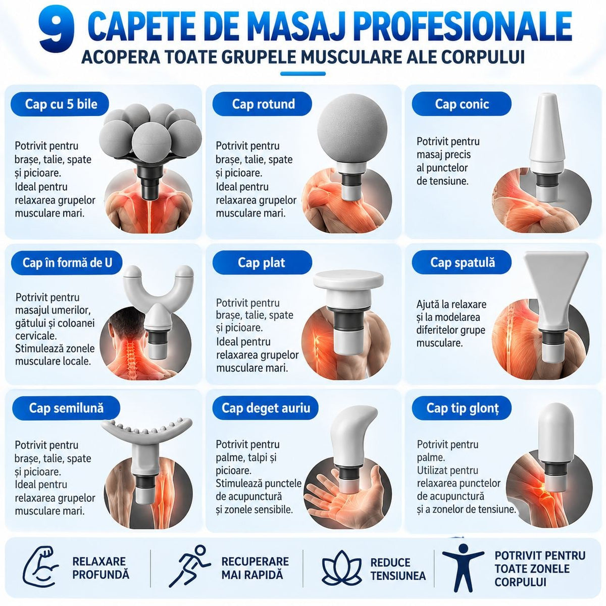 Pistol de Masaj Profesional Fascial cu 9 Capete Interschimbabile, 6 Trepte Viteză și Acumulator USB